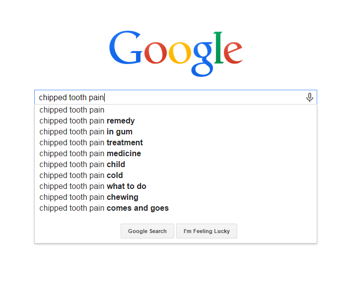 Keyword Reserach Chipped Tooth Pain